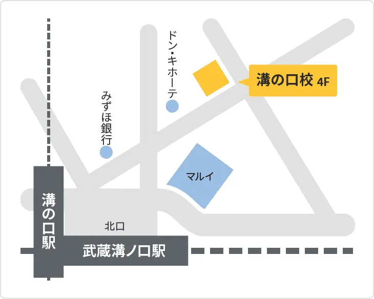 森塾 溝の口校までの地図