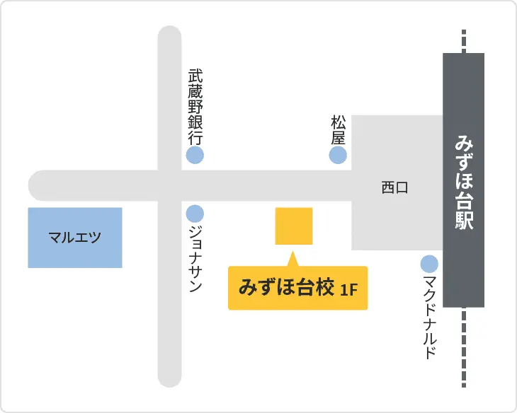 森塾 みずほ台校までの地図