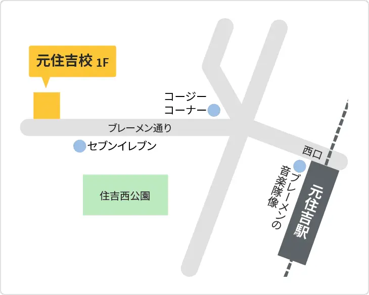 森塾 元住吉校までの地図