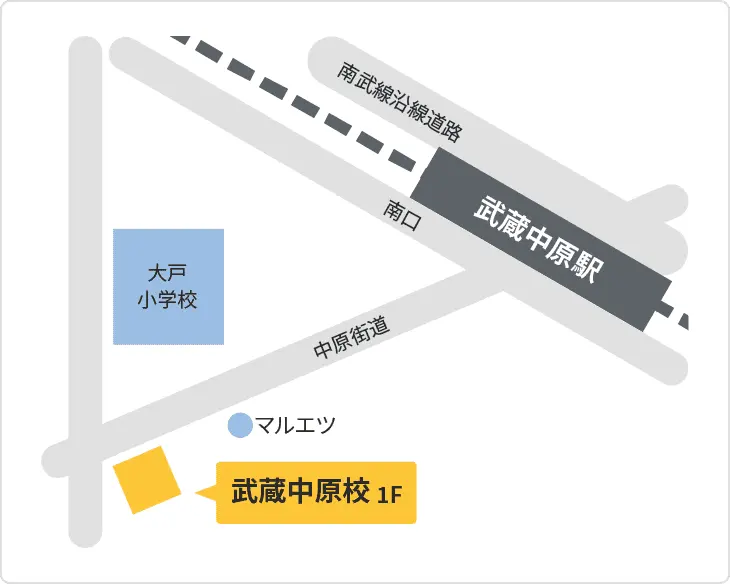 森塾 武蔵中原校までの地図