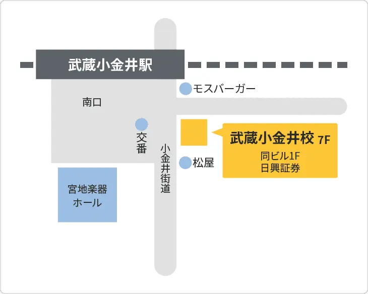 森塾 武蔵小金井校までの地図