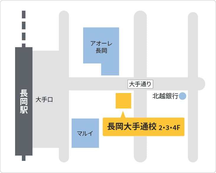 森塾 森塾 長岡大手通校までの地図