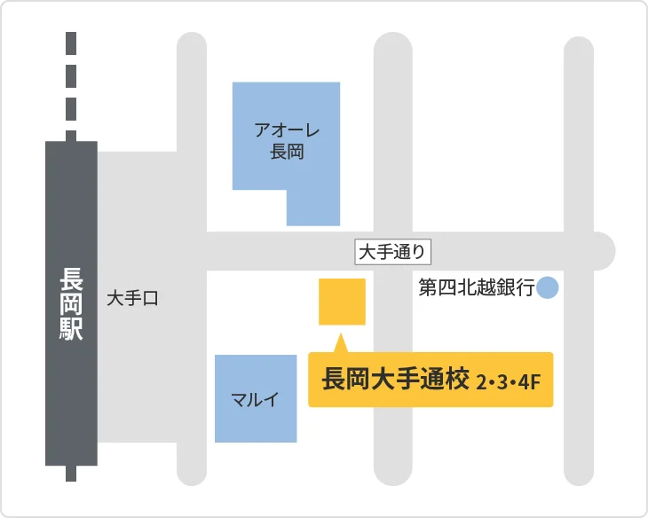 森塾 長岡大手通校までの地図