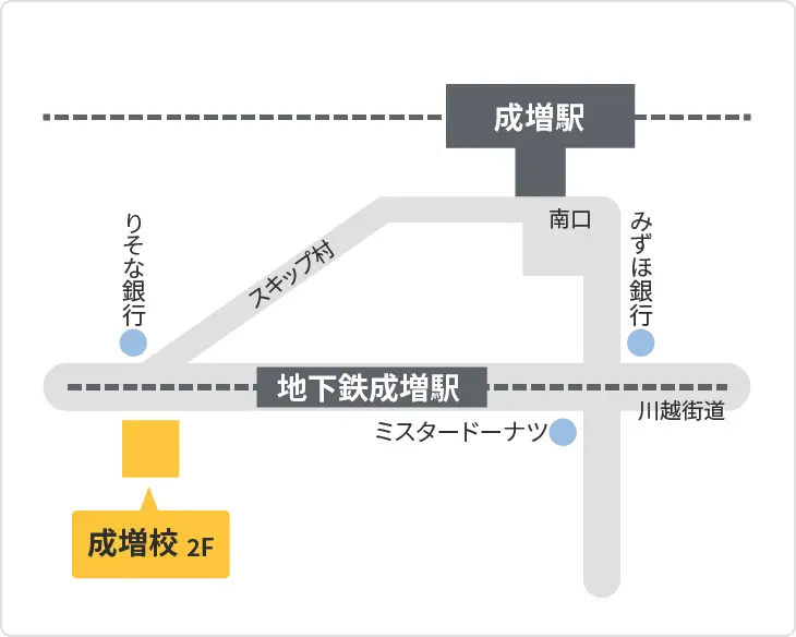 森塾 成増校までの地図