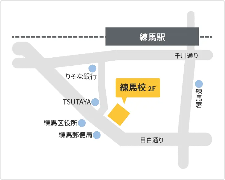 森塾 練馬校までの地図