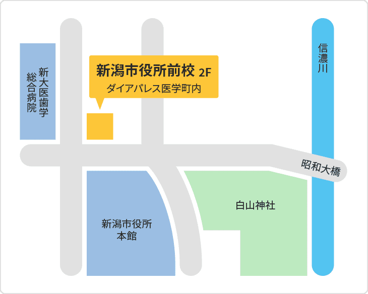 森塾 森塾 新潟市役所前校までの地図