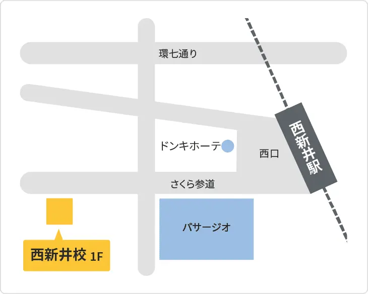 森塾 西新井校までの地図