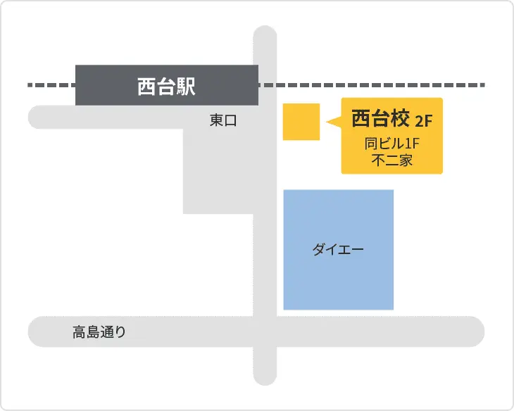 森塾 西台校までの地図