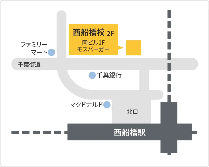 森塾 西船橋校までの地図