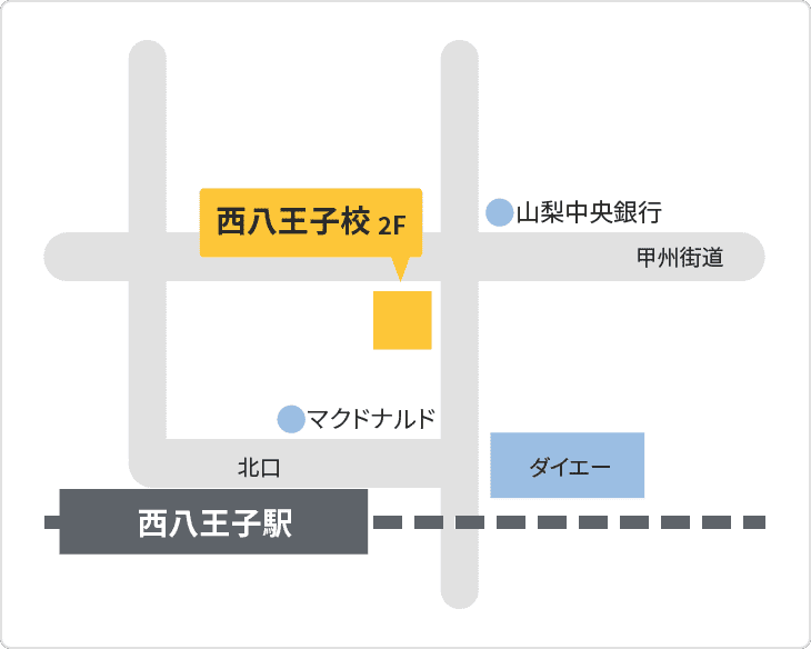 森塾 西八王子校 西八王子駅の個別指導の学習塾 小学生 中学生 高校生対象