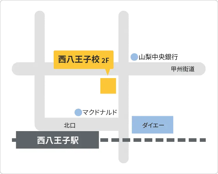 森塾 西八王子校までの地図