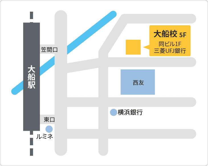 森塾 森塾 大船校までの地図