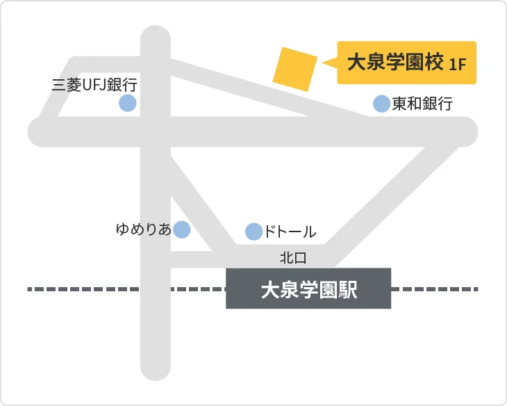 森塾 大泉学園校までの地図