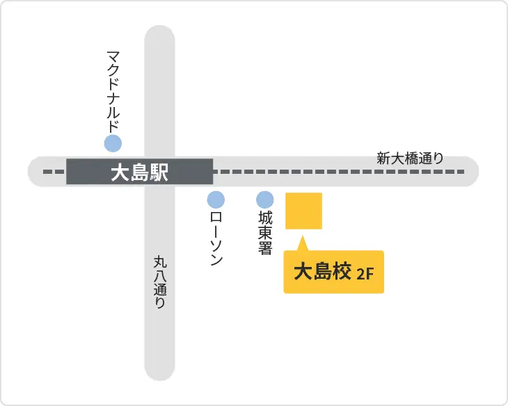 森塾 大島校までの地図