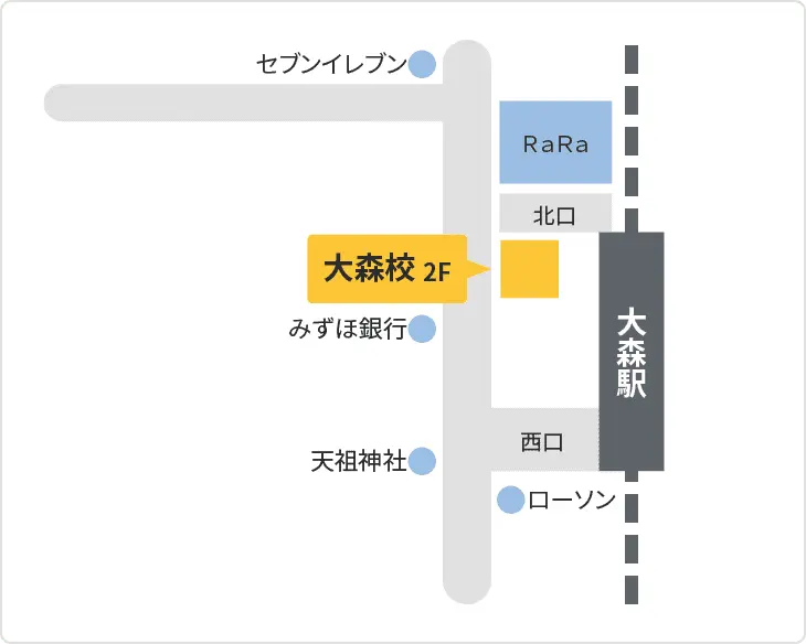 森塾 大森校までの地図