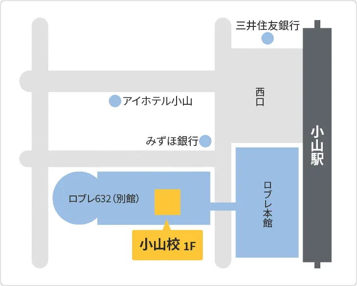 森塾 小山校までの地図