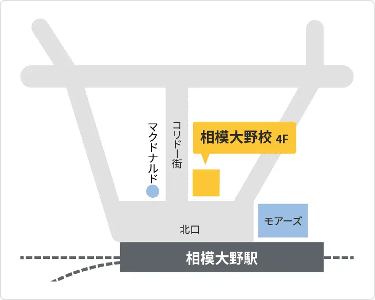 森塾 相模大野校までの地図