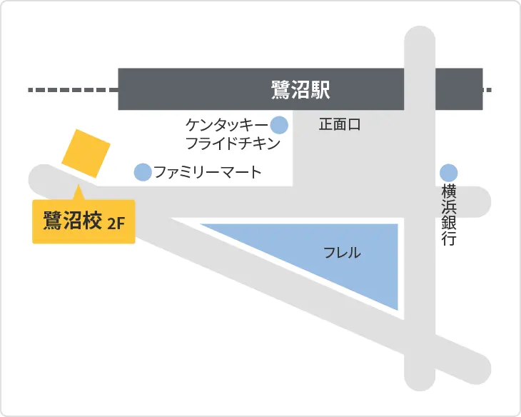 森塾 鷺沼校までの地図