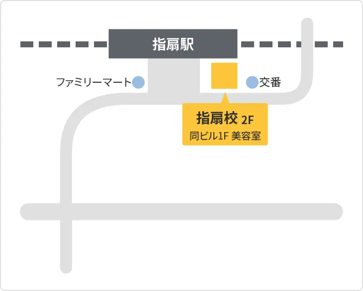 森塾 指扇校までの地図