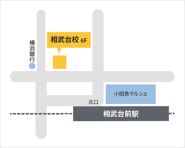 森塾 森塾 相武台校までの地図