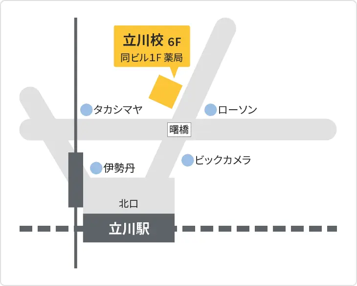 森塾 立川校までの地図