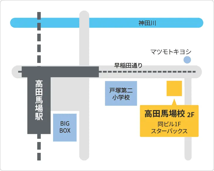 森塾 高田馬場校までの地図