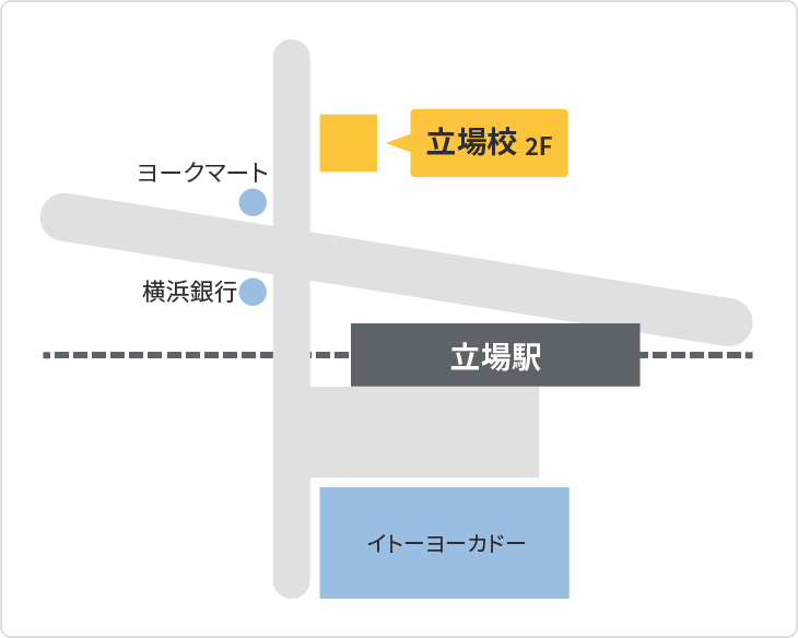 森塾 森塾 立場校までの地図