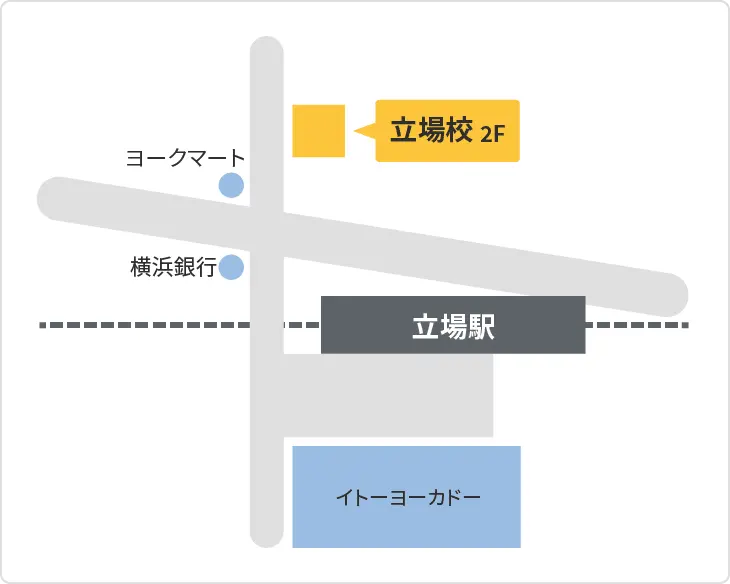 森塾 立場校までの地図