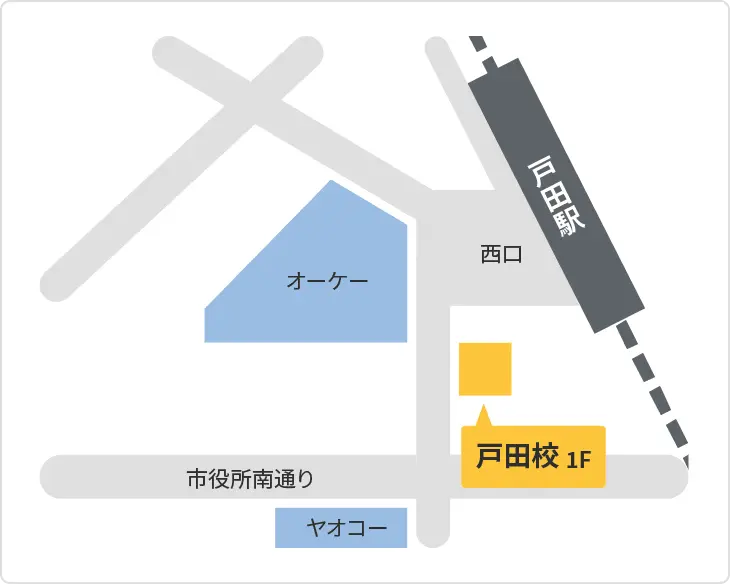 森塾 戸田校までの地図