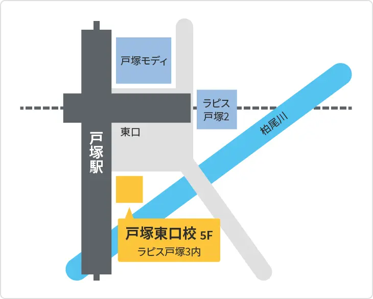 森塾 戸塚東口校までの地図