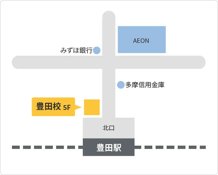 森塾 豊田校までの地図