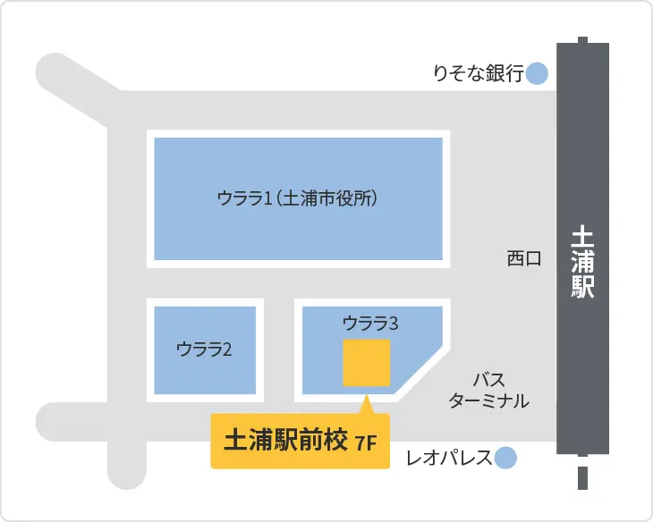 森塾 土浦駅前校までの地図