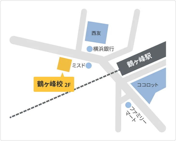 森塾 鶴ヶ峰校までの地図