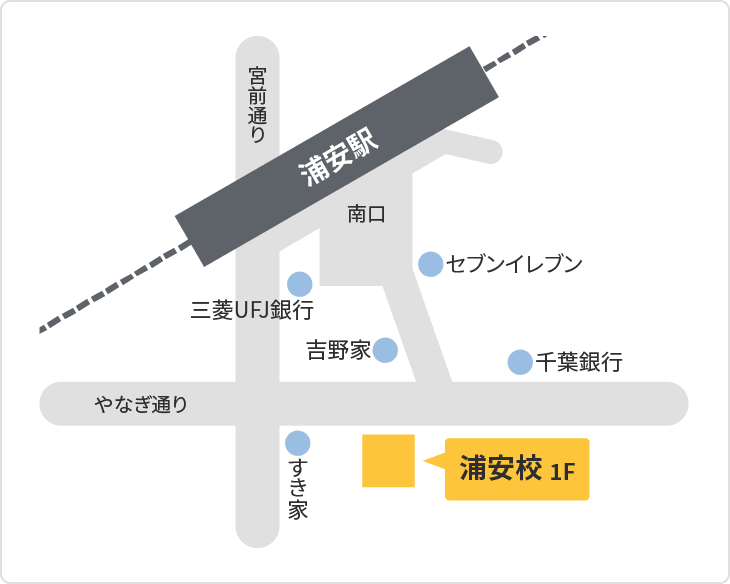 森塾 森塾 浦安校までの地図