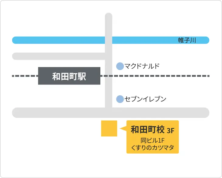 森塾 和田町校までの地図