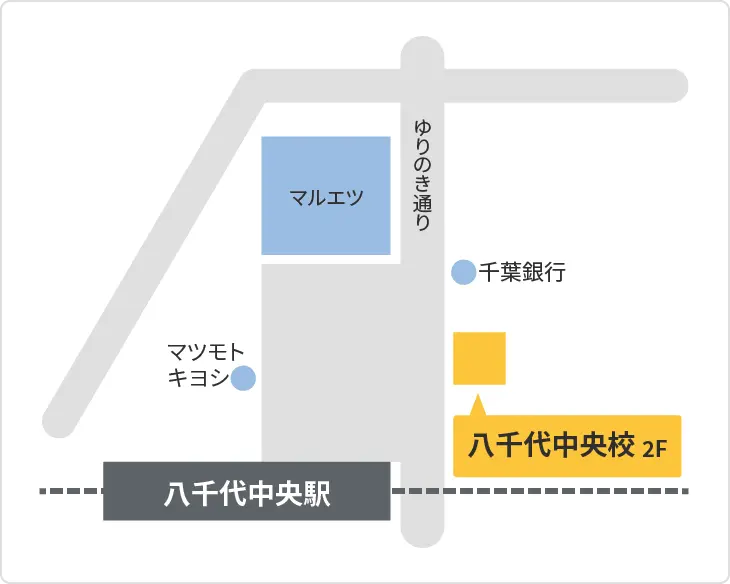 森塾 八千代中央校までの地図