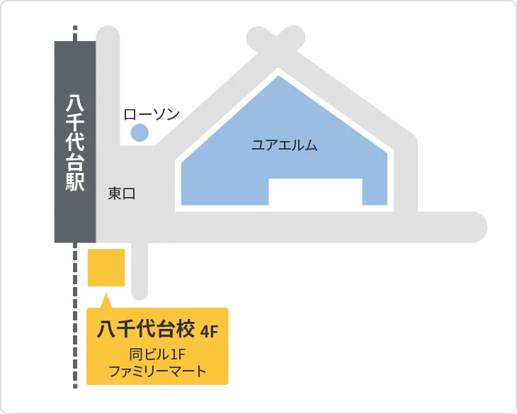 森塾 八千代台校までの地図