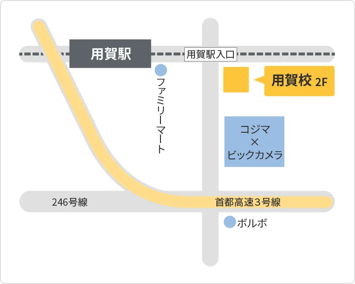 森塾 用賀校までの地図