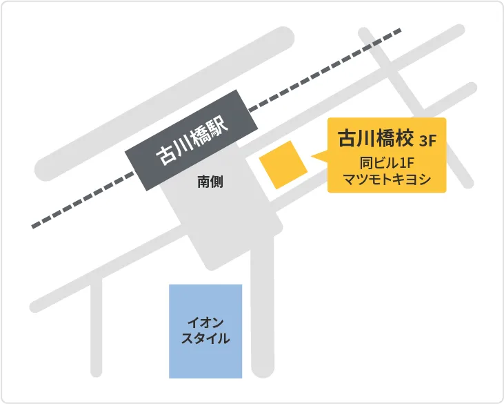 森塾 古川橋校までの地図