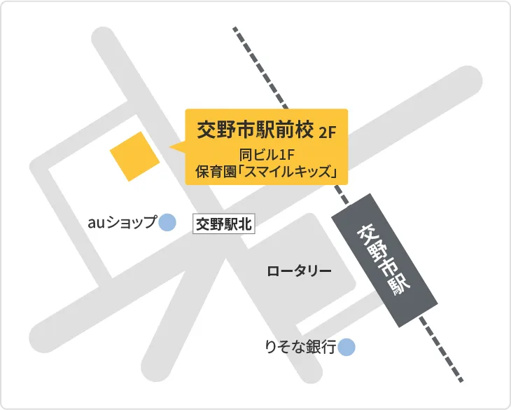 森塾 交野市駅前校までの地図