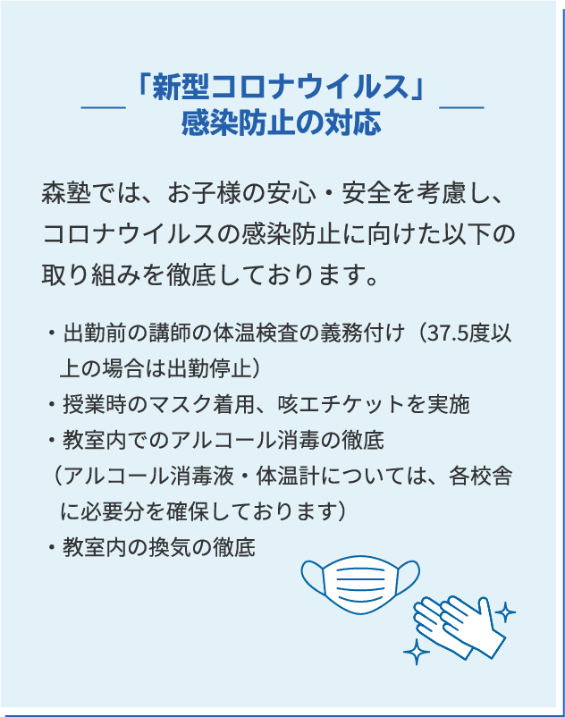 「新型コロナウイルス」感染防止の対応 森塾では、お子様の安心・安全を考慮し、コロナウイルスの感染防止に向けた以下の取り組みを徹底しております。 ・出勤前の講師の体温検査の義務付け(37.5度以上の場合は出勤停止)・授業時のマスク着用、咳エチケットを実施・教室内でのアルコール消毒の徹底(アルコール消毒液・体温計については、各校舎に必要分を確保しております)・教室内の換気の徹底