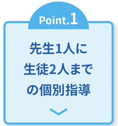 Point.1 先生1人に生徒2人までの個別指導