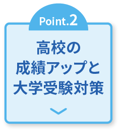 Point.2 高校の成績アップと大学受験対策