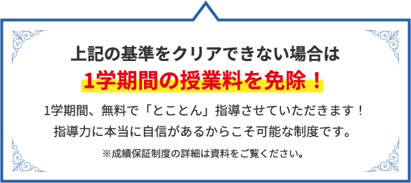 ご入塾後2学期以内に学校の中間・期末テストで60点以下で入塾　1科目+20点以上！！　60点以上で入塾　その科目が80点以上！！