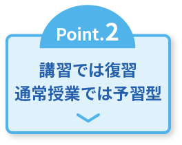 Point.2 講習では復習、通常授業では予習型