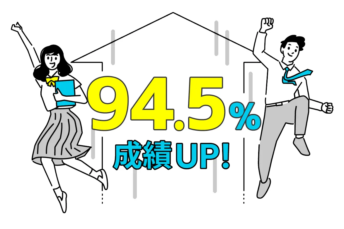 94.5%成績UP