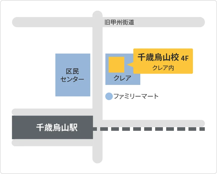 森塾 千歳烏山校までの地図