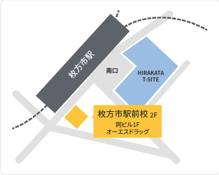 森塾 枚方市駅前校までの地図