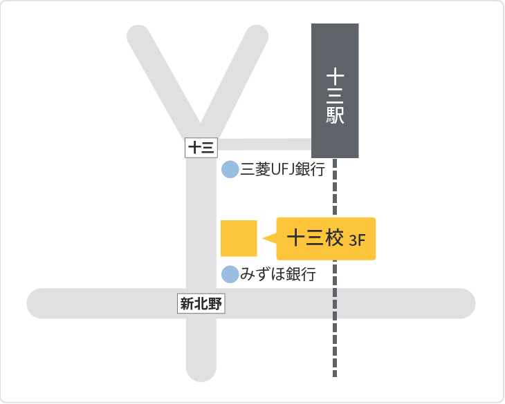 森塾 十三校までの地図