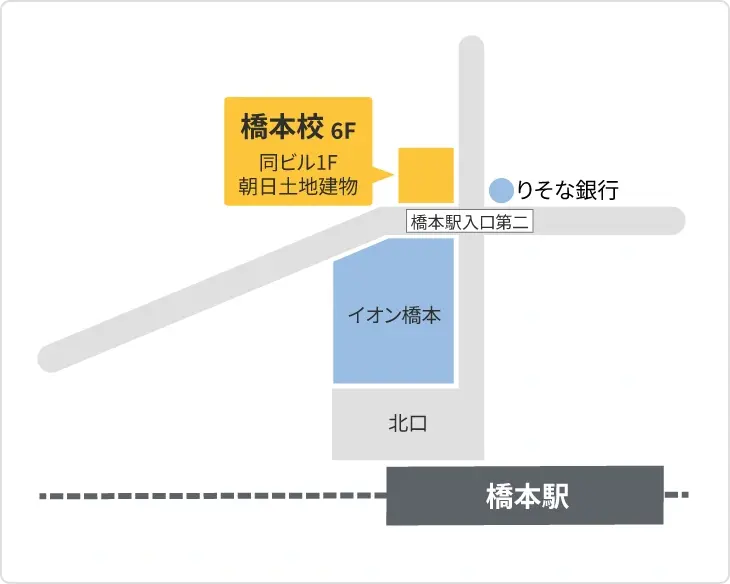 森塾 橋本校までの地図